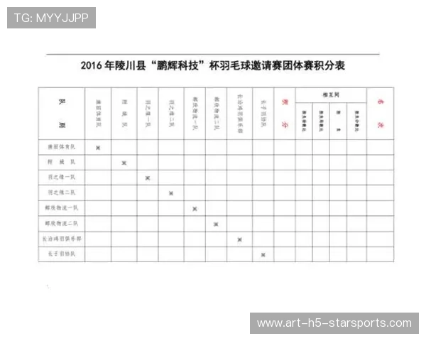 2026年羽毛球赛事积分系统优化后的影响评估,羽毛球赛事积分表 2026年羽毛球赛事积分系统优化后的影响评估,羽毛球赛事积分表